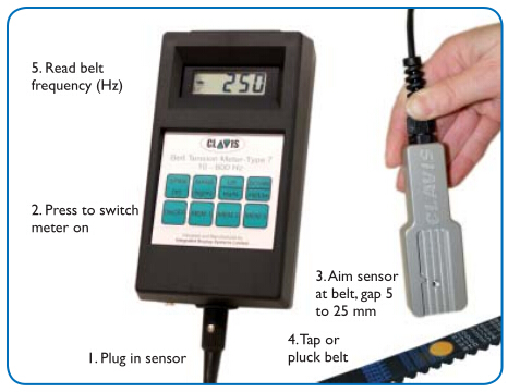Clavis皮帶張力計光學(xué)式